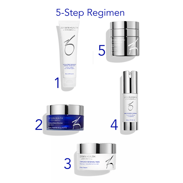 Anti-Aging Kit